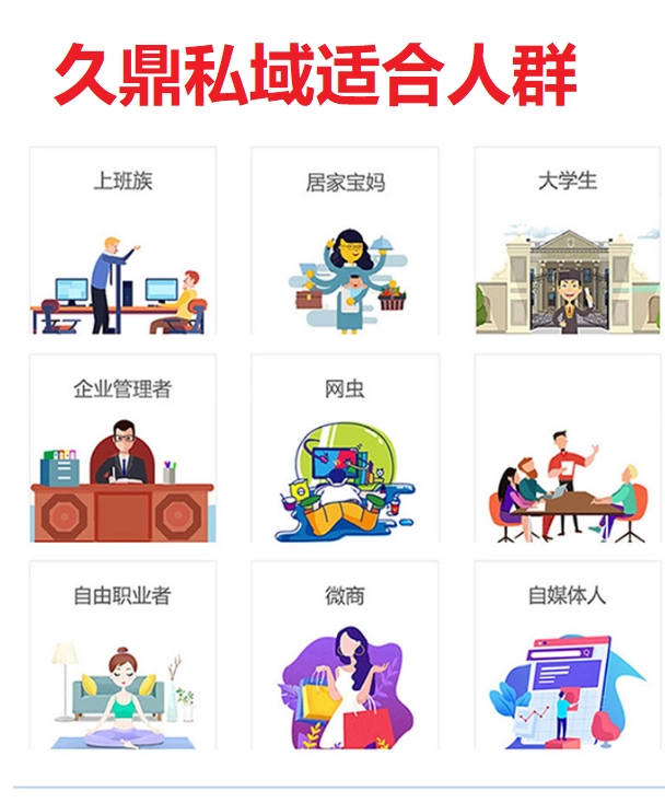 私域流量运营服务 - 久鼎专业团队