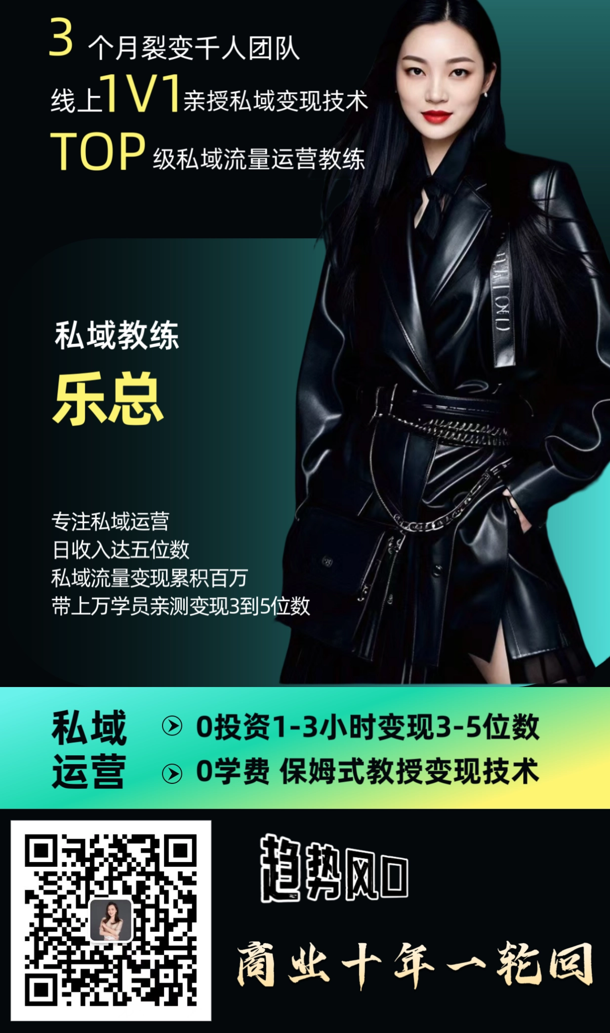 私域流量运营流程 - 久鼎专业服务